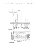 PRODUCT AND PROCESSES FROM AN INTEGRATED FOREST BIOREFINERY diagram and image