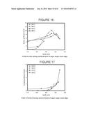 PRODUCT AND PROCESSES FROM AN INTEGRATED FOREST BIOREFINERY diagram and image