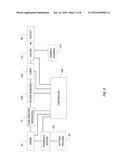 Determining the Plus Fraction of a Gas Chromatogram diagram and image