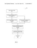 Determining the Plus Fraction of a Gas Chromatogram diagram and image