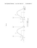 INTERNAL-COMBUSTION ENGINE WITH AN ELECTRONICALLY CONTROLLED HYDRAULIC     SYSTEM FOR VARIABLE ACTUATION OF THE INTAKE VALVES, PROVIDED WITH A     DEVICE FOR REFILLING THE SYSTEM WITH FLUID diagram and image