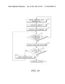 SYSTEM, METHOD AND DEVICE FOR ROCKER ARM POSITION SENSING diagram and image