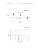 SYSTEM, METHOD AND DEVICE FOR ROCKER ARM POSITION SENSING diagram and image