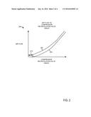 METHODS AND SYSTEM FOR DETERMINING COMPRESSOR RECIRCULATION VALVE SLUDGE diagram and image