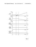 METHODS AND SYSTEM FOR DETERMINING COMPRESSOR RECIRCULATION VALVE SLUDGE diagram and image