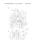 GAS TURBINE SYSTEM diagram and image