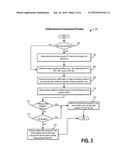 METHODS AND SYSTEMS FOR FIXED AND VARIABLE PRESSURE FUEL INJECTION diagram and image