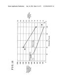 PISTON FOR INTERNAL COMBUSTION ENGINE AND MANUFACTURING METHOD THEREOF diagram and image