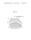 CONTROL DEVICE FOR INTERNAL CDMBUSTION ENGINE diagram and image