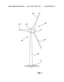 WIND TURBINE diagram and image