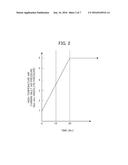 Solar Thermal Power Generation System diagram and image