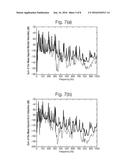 IMPROVEMENTS IN AND RELATING TO VIBRATION CONTROL diagram and image