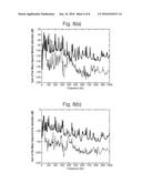 IMPROVEMENTS IN AND RELATING TO VIBRATION CONTROL diagram and image