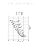 VARIABLE CROSS-SECTION TUBE PROFILE APPARATUS AND SYSTEM diagram and image