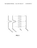 REDUCING  ELEVATION ERROR WITH ENVIRONMENTAL PRESSURE ANOMALY COMPENSATION diagram and image