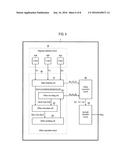 OFFSET CALCULATION CIRCUIT AND AZIMUTH SENSOR USING THE SAME diagram and image