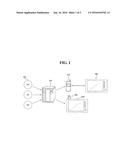 METHOD FOR PROVIDING TRAFFIC CONDITIONS DATA USING A WIRELESS     COMMUNICATIONS DEVICE, AND A NAVIGATION DEVICE IN WHICH THIS METHOD IS     EMPLOYED diagram and image