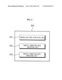 METHOD FOR PROVIDING TRAFFIC CONDITIONS DATA USING A WIRELESS     COMMUNICATIONS DEVICE, AND A NAVIGATION DEVICE IN WHICH THIS METHOD IS     EMPLOYED diagram and image