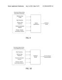 Method and System for Characterization Of On Foot Motion With Multiple     Sensor Assemblies diagram and image