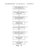 SYSTEM AND METHOD FOR MONITORING MASS FLOW STABILITY AT VARIABLE AIR FLOW     RATES IN AN AIR SEEDER diagram and image