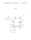 Terahertz Wave Measuring Device, Measuring Method, and Measuring Rig diagram and image