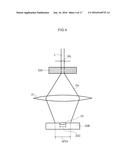 Terahertz Wave Measuring Device, Measuring Method, and Measuring Rig diagram and image