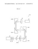 Terahertz Wave Measuring Device, Measuring Method, and Measuring Rig diagram and image