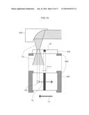 Terahertz Wave Measuring Device, Measuring Method, and Measuring Rig diagram and image