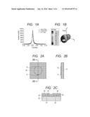 ELECTROMAGNETIC WAVE DETECTING/GENERATING DEVICE diagram and image