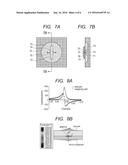 ELECTROMAGNETIC WAVE DETECTING/GENERATING DEVICE diagram and image