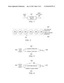 SYSTEM AND METHOD FOR MAKING CONCENTRATION MEASUREMENTS WITHIN A SAMPLE     MATERIAL USING ORBITAL ANGULAR MOMENTUM diagram and image