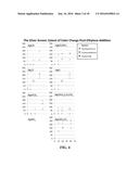 SELECTIVE DETECTION OF ALKENES OR ALKYNES diagram and image