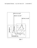 SELECTIVE DETECTION OF ALKENES OR ALKYNES diagram and image