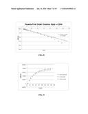 SELECTIVE DETECTION OF ALKENES OR ALKYNES diagram and image