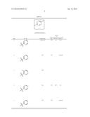 SELECTIVE DETECTION OF ALKENES OR ALKYNES diagram and image