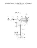 PLASMA LIGHT SOURCE AND INSPECTION APPARATUS INCLUDING THE SAME diagram and image