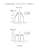 PLASMA LIGHT SOURCE AND INSPECTION APPARATUS INCLUDING THE SAME diagram and image