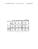 SCREENING OF ELECTRONIC COMPONENTS FOR DETECTION OF COUNTERFEIT ARTICLES     USING AUTOMATED INSPECTION SYSTEM diagram and image