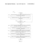 SCREENING OF ELECTRONIC COMPONENTS FOR DETECTION OF COUNTERFEIT ARTICLES     USING AUTOMATED INSPECTION SYSTEM diagram and image