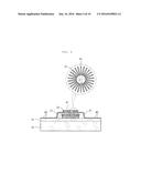 GAS SENSOR AND METHOD FOR MANUFACTURING SAME diagram and image