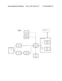 WIRELESS IN-KILN MOISTURE SENSOR AND SYSTEM FOR USE THEREOF diagram and image