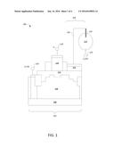 BIOSENSOR BASED ON HETEROJUNCTION BIPOLAR TRANSISTOR diagram and image