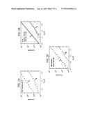 BIOSENSOR BASED ON HETEROJUNCTION BIPOLAR TRANSISTOR diagram and image