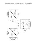 BIOSENSOR BASED ON HETEROJUNCTION BIPOLAR TRANSISTOR diagram and image