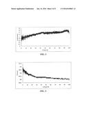 NON-CONTACT SIGNAL PROPAGATION PROPERTY EVALUATION OF SYNTHETIC FIBER ROPE diagram and image