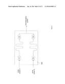 PRESSURE SENSING AND FLOW CONTROL IN DIFFUSION-BONDED PLANAR DEVICES FOR     FLUID CHROMATOGRAPHY diagram and image