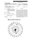 APPARATUS AND METHOD FOR JUDGING SENSIBILITY OF SMELL diagram and image