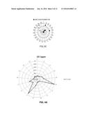 APPARATUS AND METHOD FOR JUDGING SENSIBILITY OF SMELL diagram and image