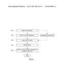 APPARATUS AND METHOD FOR JUDGING SENSIBILITY OF SMELL diagram and image