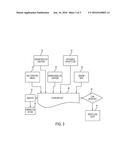 In-Soil Data Monitoring System and Method diagram and image